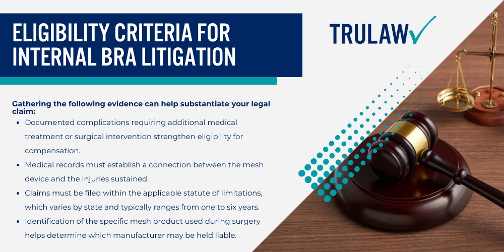 What Is the Internal Bra Technique and How Does It Work; Types of Biologic and Synthetic Meshes Used in Internal Bra Procedures; Why Breast Mesh Implants Are Used in Breast Augmentation and Reconstruction; FDA Warnings About Internal Bra Mesh Safety; November 2023 FDA Letter to Health Care Providers; Off-Label Marketing Concerns and Citizen Petitions; Most Commonly Reported Complications From Internal Bra Surgery; Infection, Seroma, and Hematoma Rates; Capsular Contracture and Mesh Migration; Signs and Symptoms of Internal Bra Mesh Failure; Physical Warning Signs to Watch For; When to Seek Medical Attention; Manufacturers Named in Breast Mesh Lawsuits; GalaFLEX, Phasix, and BD Mesh Products; AlloMax, FlexHD, and Other ADM Products; Who May Qualify for a Breast Mesh Lawsuit; Eligibility Criteria for Internal Bra Litigation