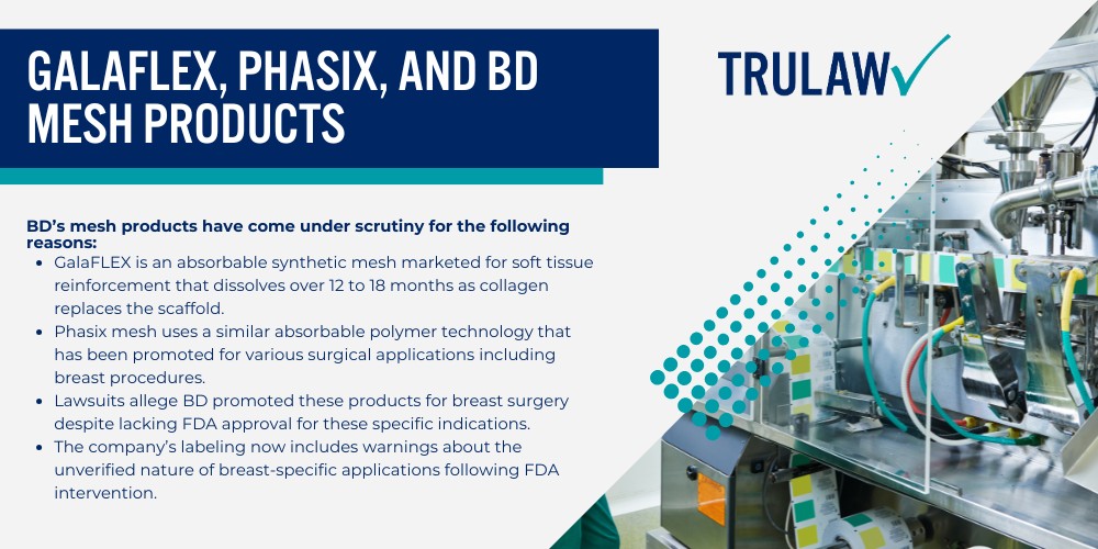 What Is the Internal Bra Technique and How Does It Work; Types of Biologic and Synthetic Meshes Used in Internal Bra Procedures; Why Breast Mesh Implants Are Used in Breast Augmentation and Reconstruction; FDA Warnings About Internal Bra Mesh Safety; November 2023 FDA Letter to Health Care Providers; Off-Label Marketing Concerns and Citizen Petitions; Most Commonly Reported Complications From Internal Bra Surgery; Infection, Seroma, and Hematoma Rates; Capsular Contracture and Mesh Migration; Signs and Symptoms of Internal Bra Mesh Failure; Physical Warning Signs to Watch For; When to Seek Medical Attention; Manufacturers Named in Breast Mesh Lawsuits; GalaFLEX, Phasix, and BD Mesh Products