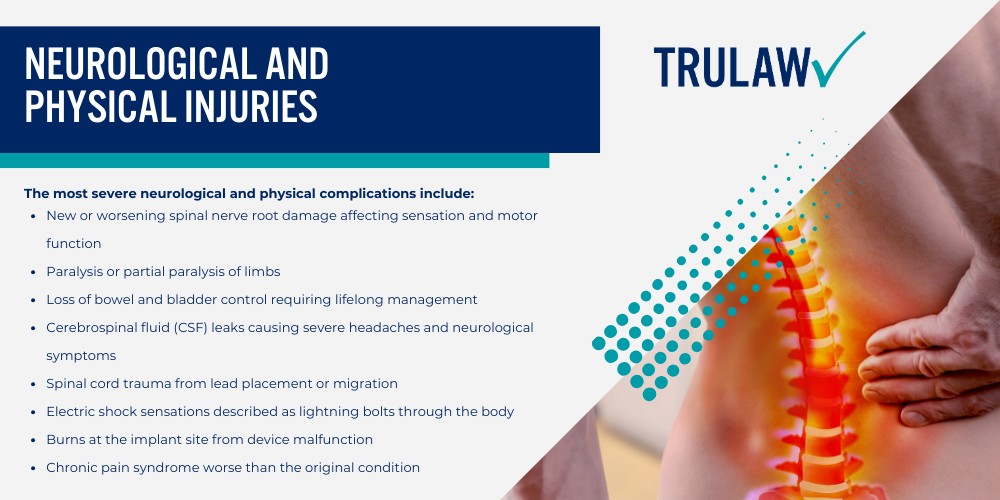 Serious Complications and Side Effects Reported with Nevro Devices; How Do the Nevro HF10 and HFX Spinal Cord Stimulator Work; FDA Regulatory History and Approval Process; Market Position and Competition in the Spinal Cord Stimulation Industry; Device Malfunctions and Technical Failures; Neurological and Physical Injuries