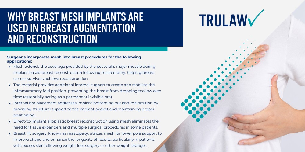 What Is the Internal Bra Technique and How Does It Work; Types of Biologic and Synthetic Meshes Used in Internal Bra Procedures; Why Breast Mesh Implants Are Used in Breast Augmentation and Reconstruction
